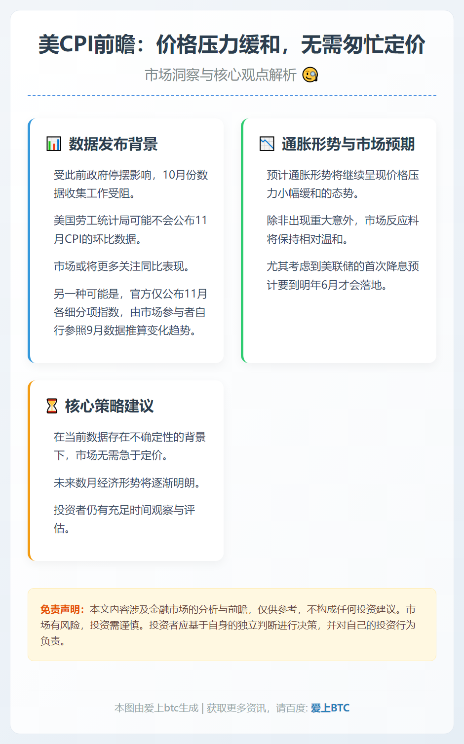 美CPI前瞻：价格压力缓和，无需匆忙定价