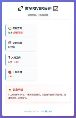 2025-12-18 14:45:06 做多RIVER策略