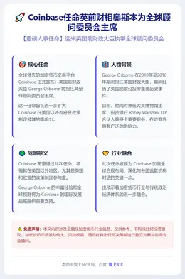 Coinbase任命英前财相奥斯本为全球顾问委员会主席