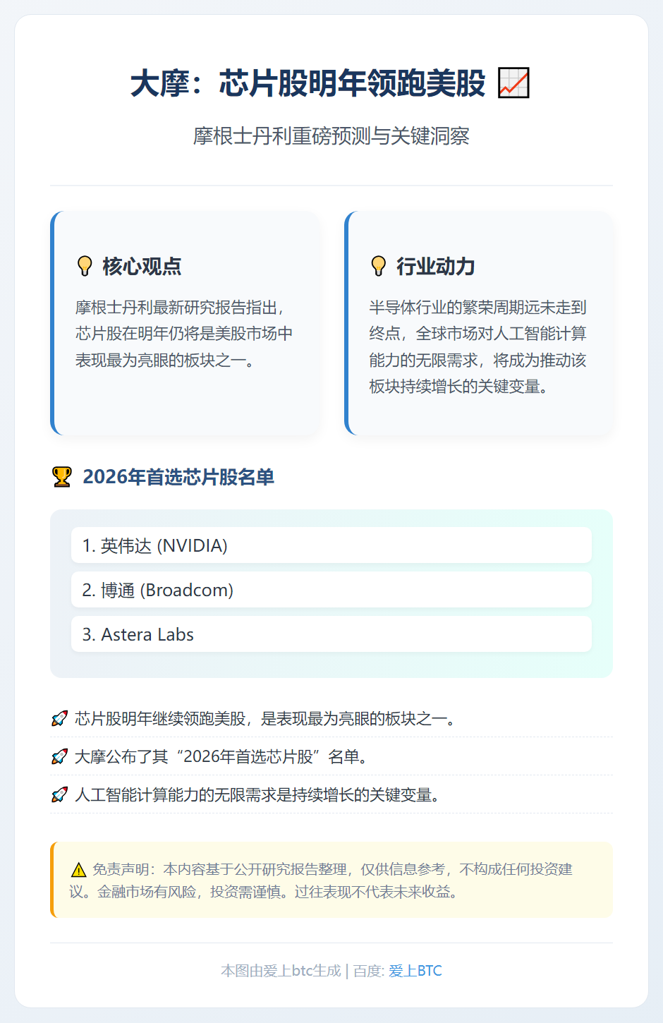 大摩：芯片股明年领跑美股