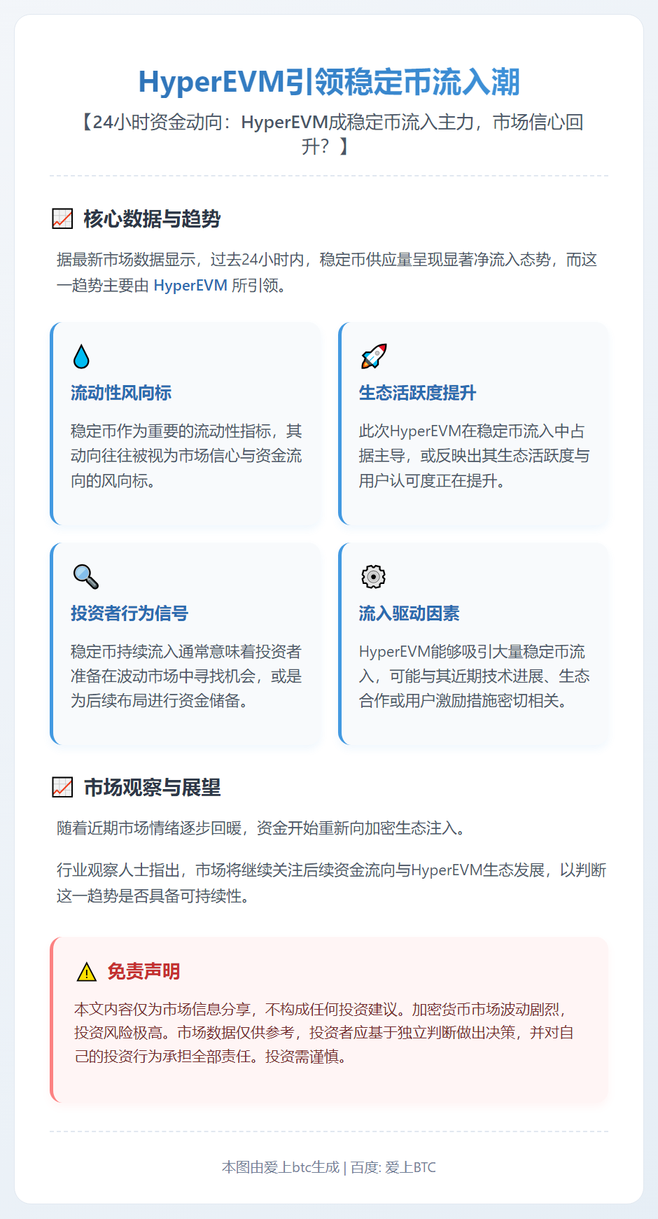 HyperEVM引领稳定币流入潮