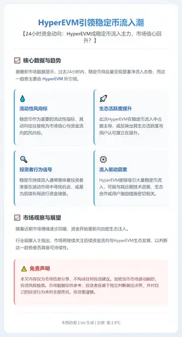 HyperEVM引领稳定币流入潮