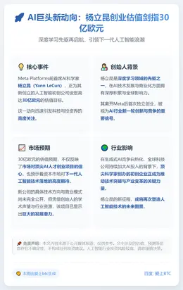 Meta前AI首席科学家新创公司估值30亿欧元