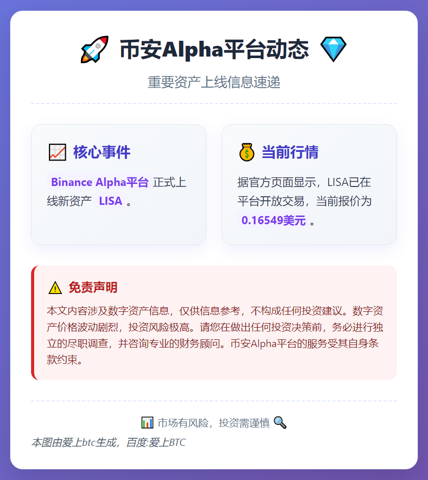 Binance Alpha上线LISA
