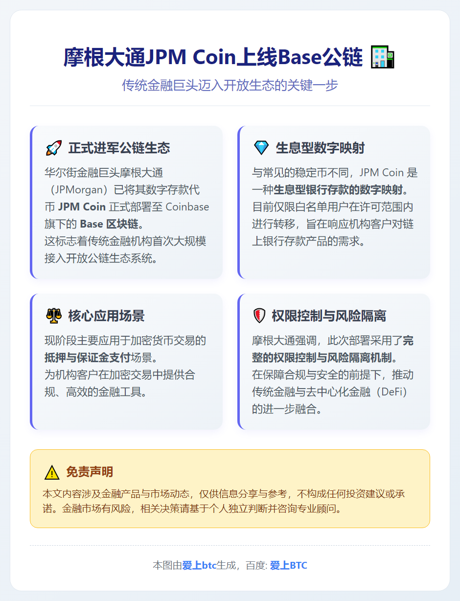 摩根大通JPM Coin上线Base公链
