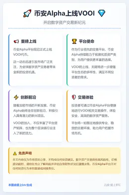币安Alpha上线VOOI