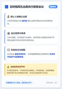 日财相周五出席央行政策会议
