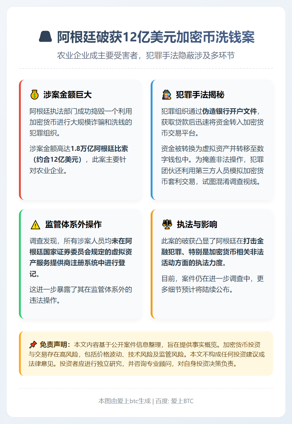 阿根廷破获12亿美元加密币洗钱案