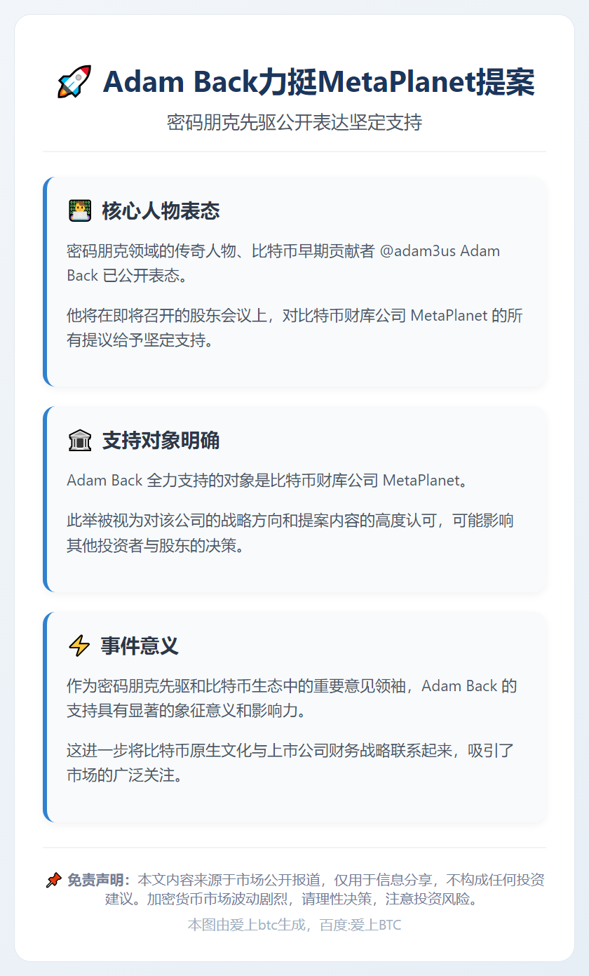 Adam Back力挺MetaPlanet提案