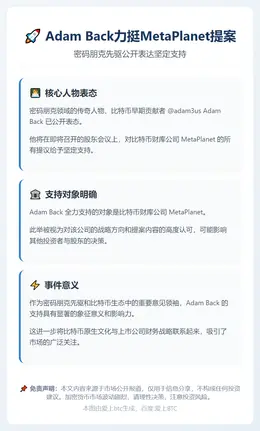 Adam Back力挺MetaPlanet提案
