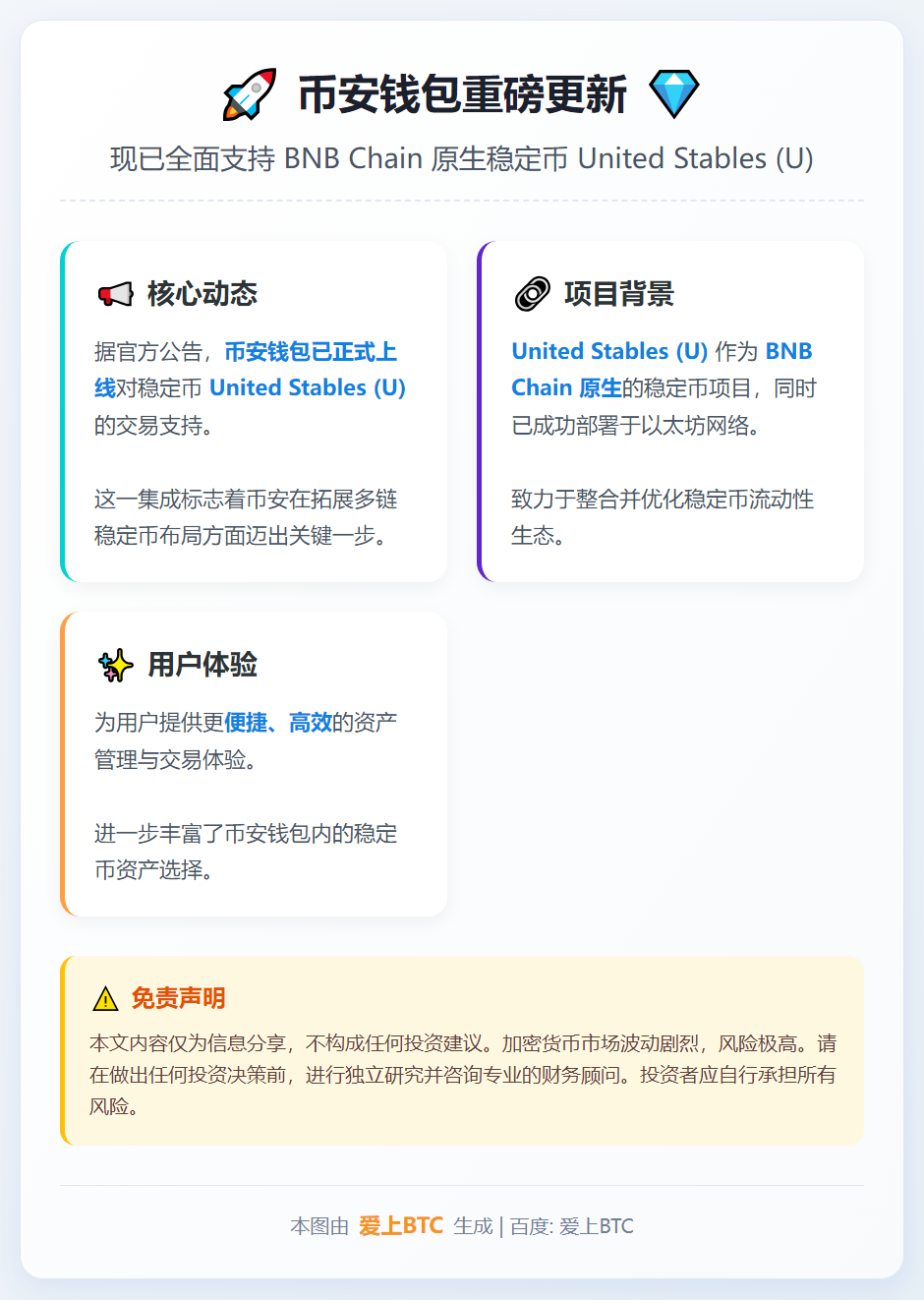 币安钱包支持BNB Chain原生稳定币U
