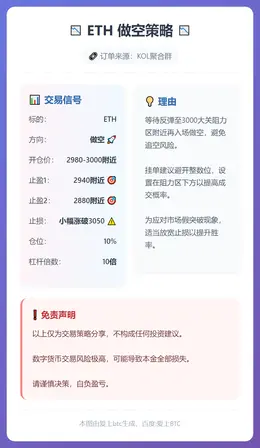 2025-12-18 20:06:01 ETH做空策略