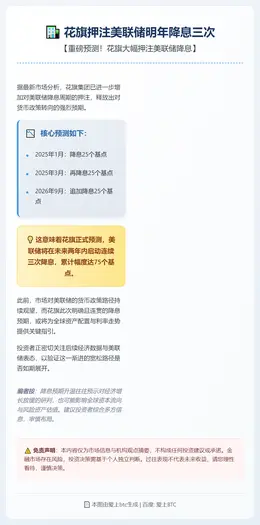 花旗押注美联储明年降息三次