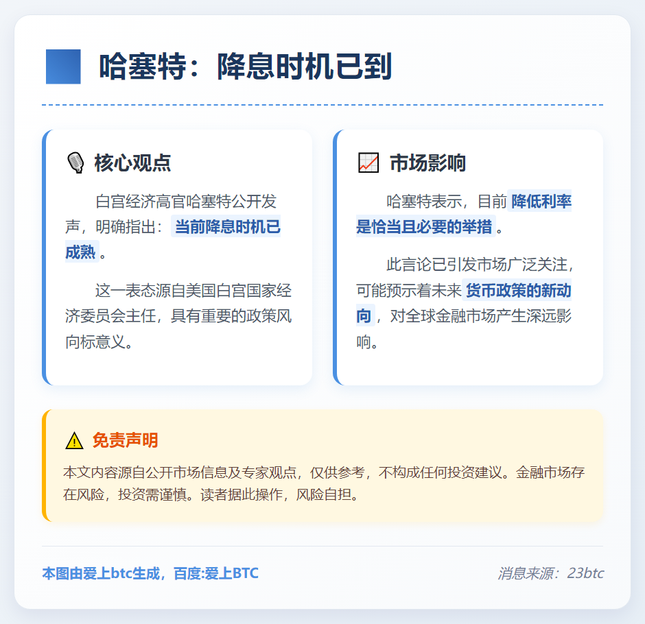 哈塞特：降息时机已到
