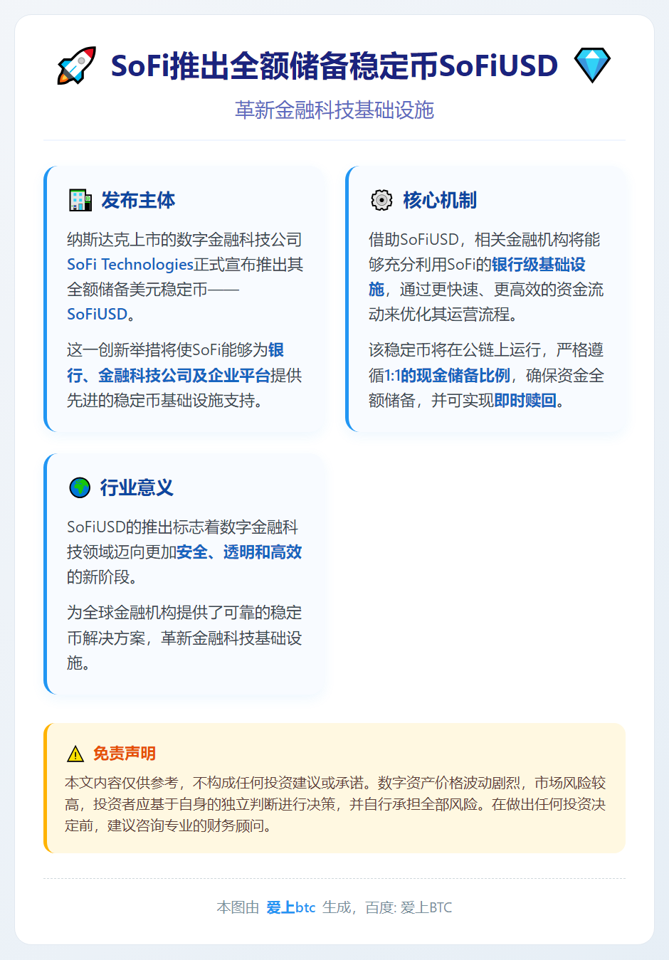 SoFi推出全额储备稳定币SoFiUSD