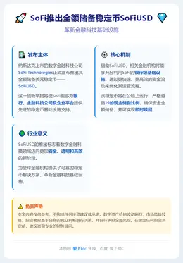 SoFi推出全额储备稳定币SoFiUSD