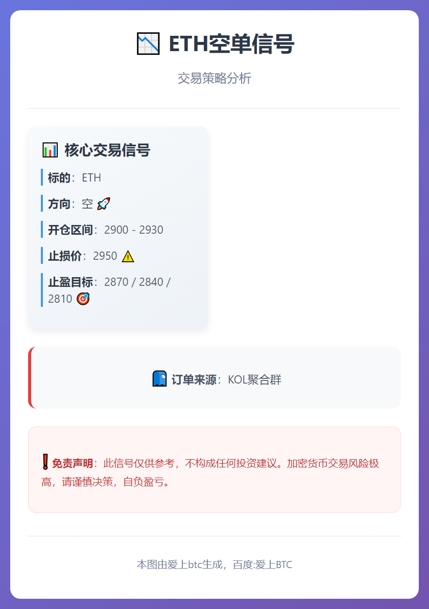 ETH空单信号