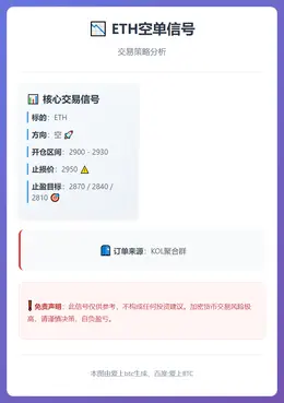 2025-12-18 21:26:01 ETH空单信号