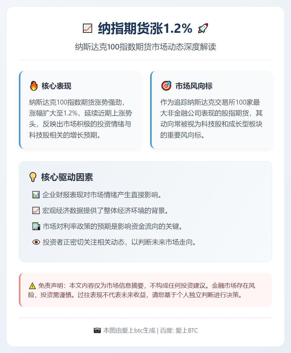 纳指期货涨1.2%