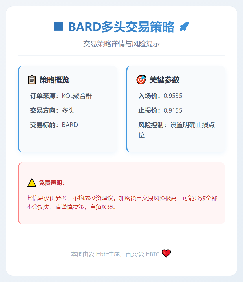 BARD多头交易策略