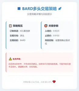 2025-12-18 22:03:08 BARD多头交易策略