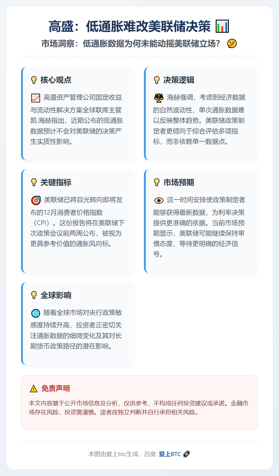 高盛：低通胀难改美联储决策