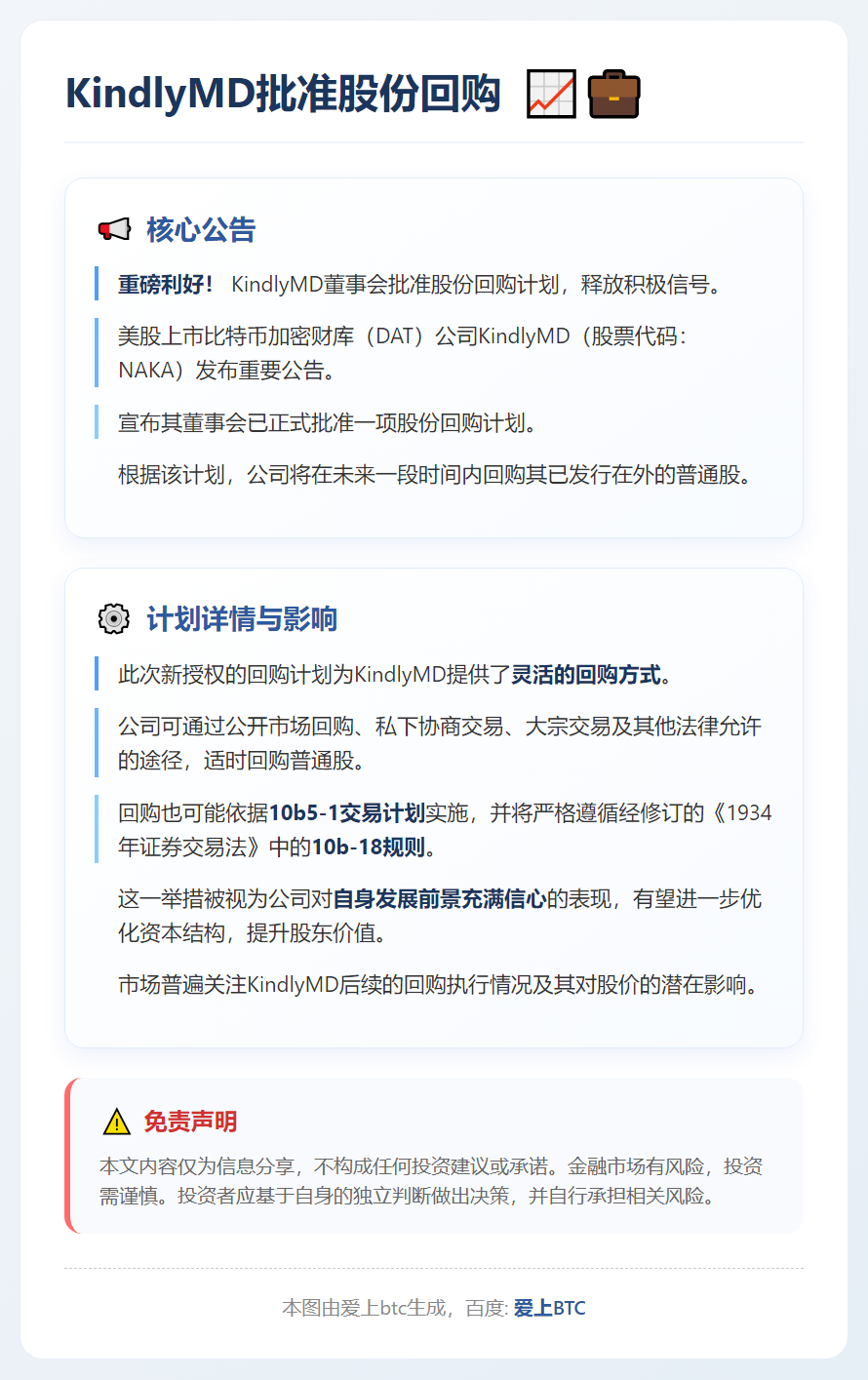 KindlyMD批准股份回购