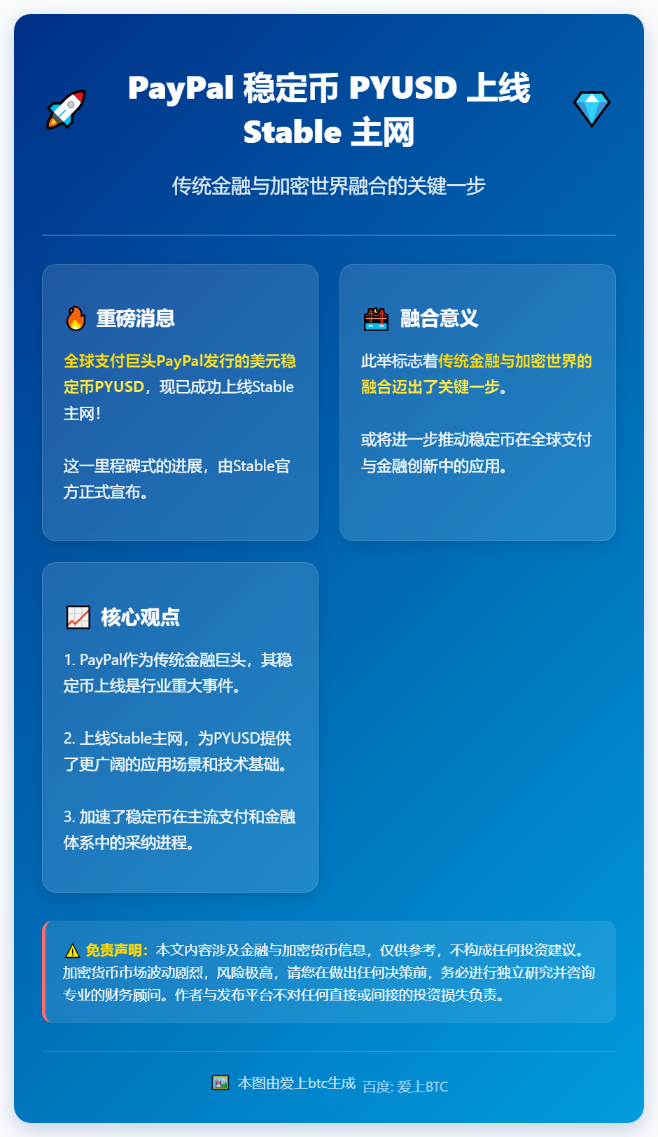PayPal 稳定币 PYUSD 上线 Stable 主网