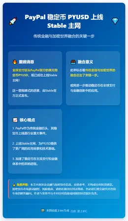 PayPal 稳定币 PYUSD 上线 Stable 主网