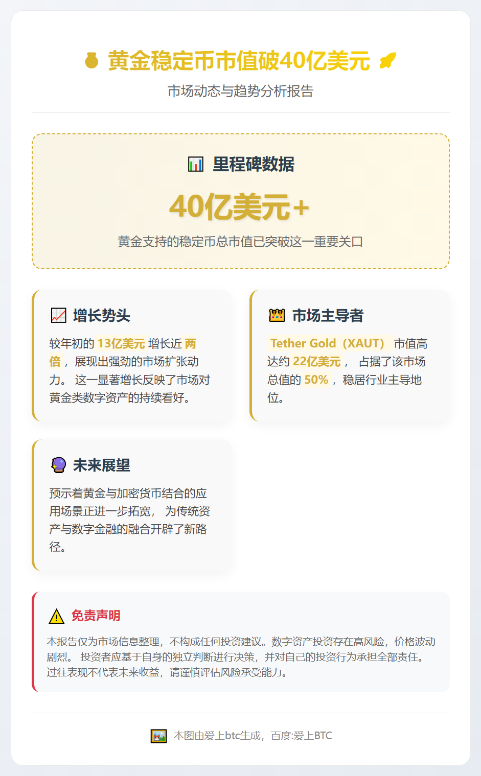 黄金稳定币市值破40亿美元