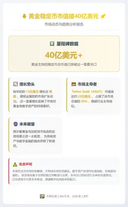 黄金稳定币市值破40亿美元