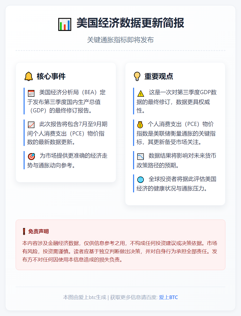 美国12月23日更新三季度PCE数据