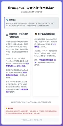 Pump.fun前开发者盗取200万美元SOL入狱六年