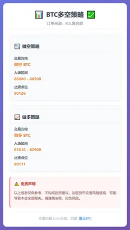 2025-12-18 23:20:08 BTC多空策略