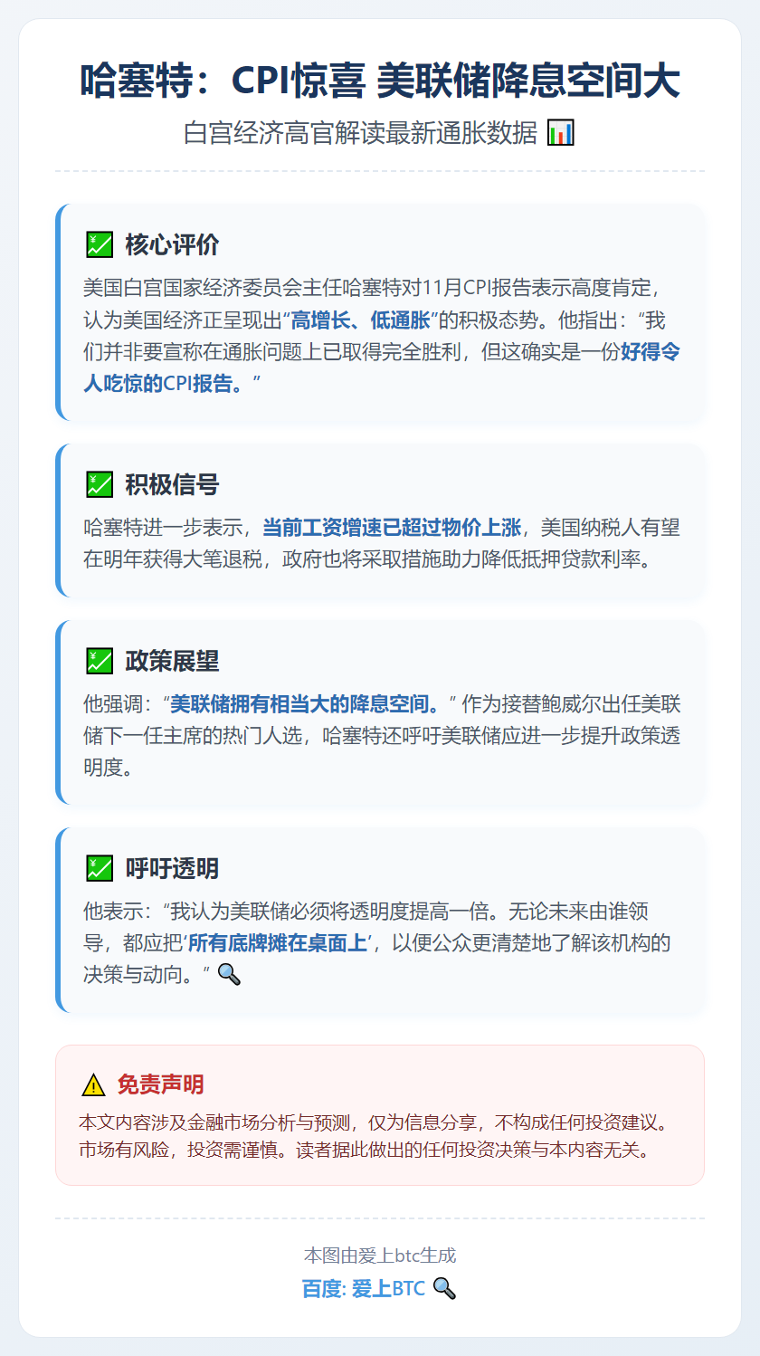 哈塞特：CPI惊喜 美联储降息空间大