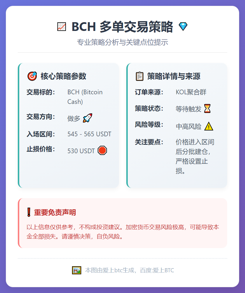 BCH多单策略