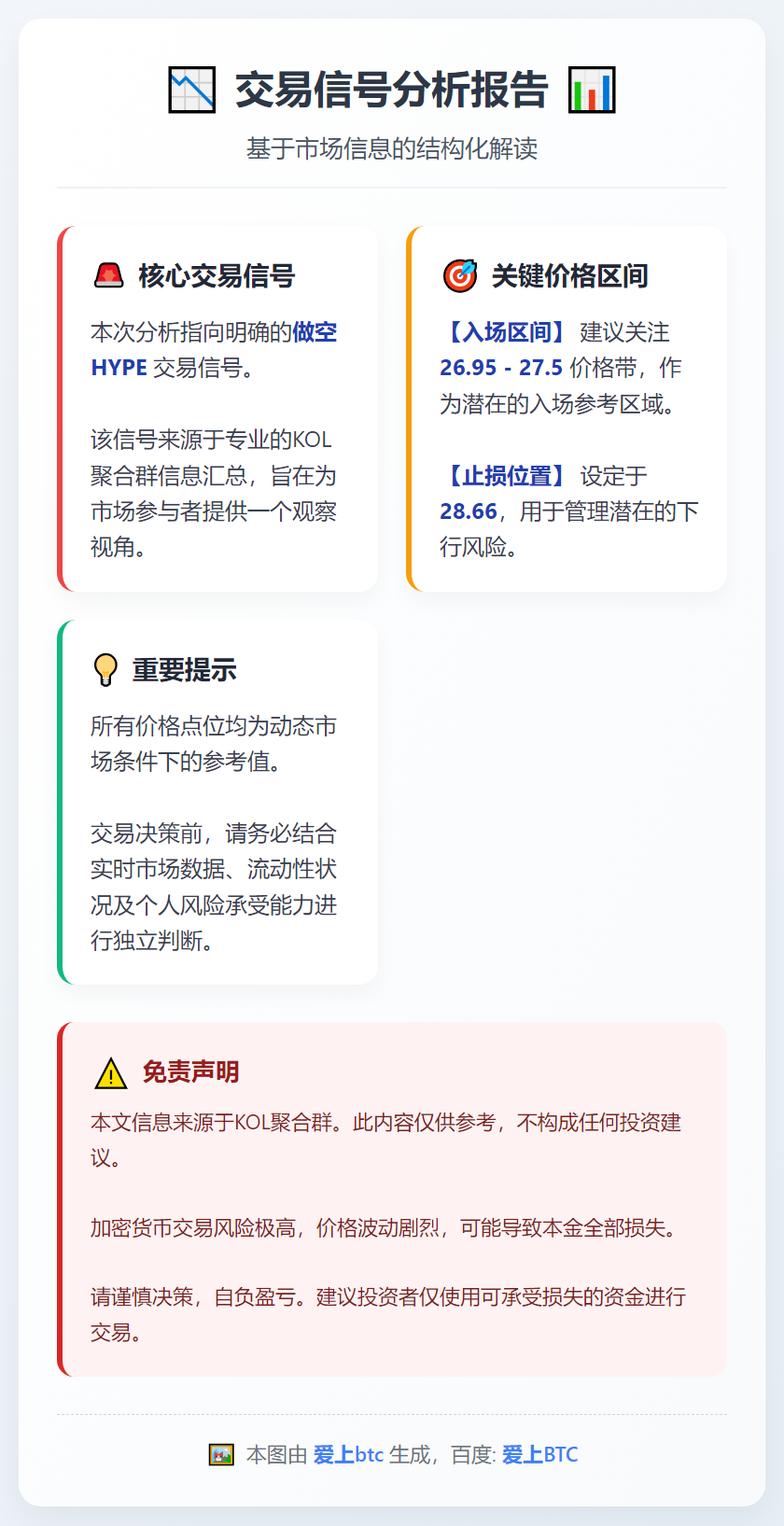 2025-12-18 23:51:10 做空HYPE