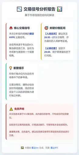 2025-12-18 23:51:10 做空HYPE