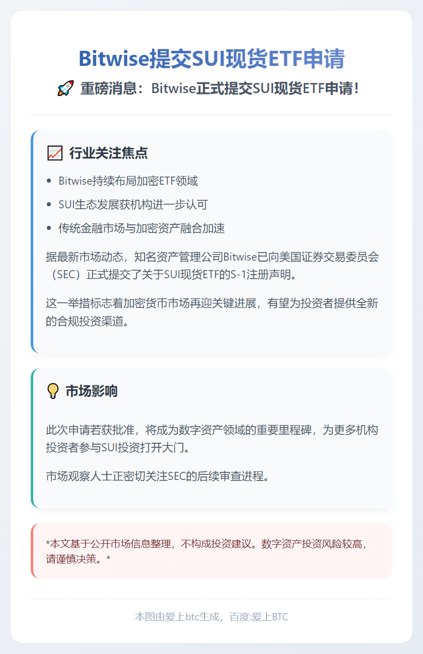 Bitwise提交SUI现货ETF申请