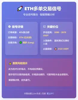 2025-12-19 00:36:36 ETH多单交易信号