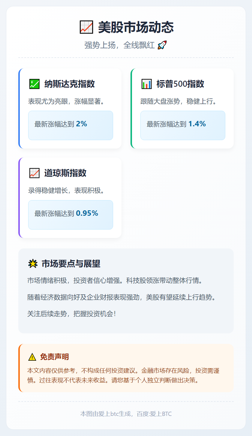 美股走高纳指涨2%