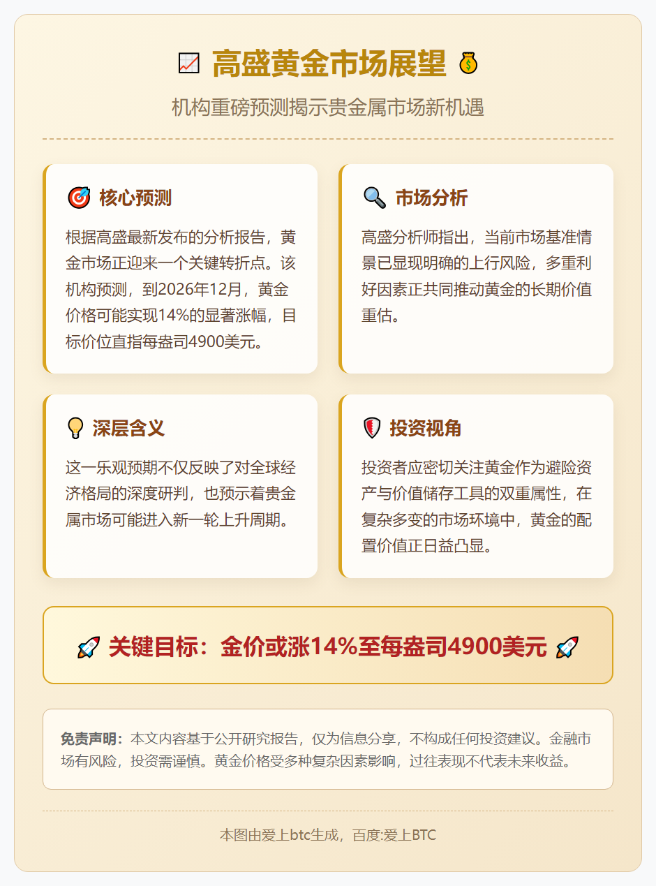 高盛：2026年金价或涨14%至4900美元