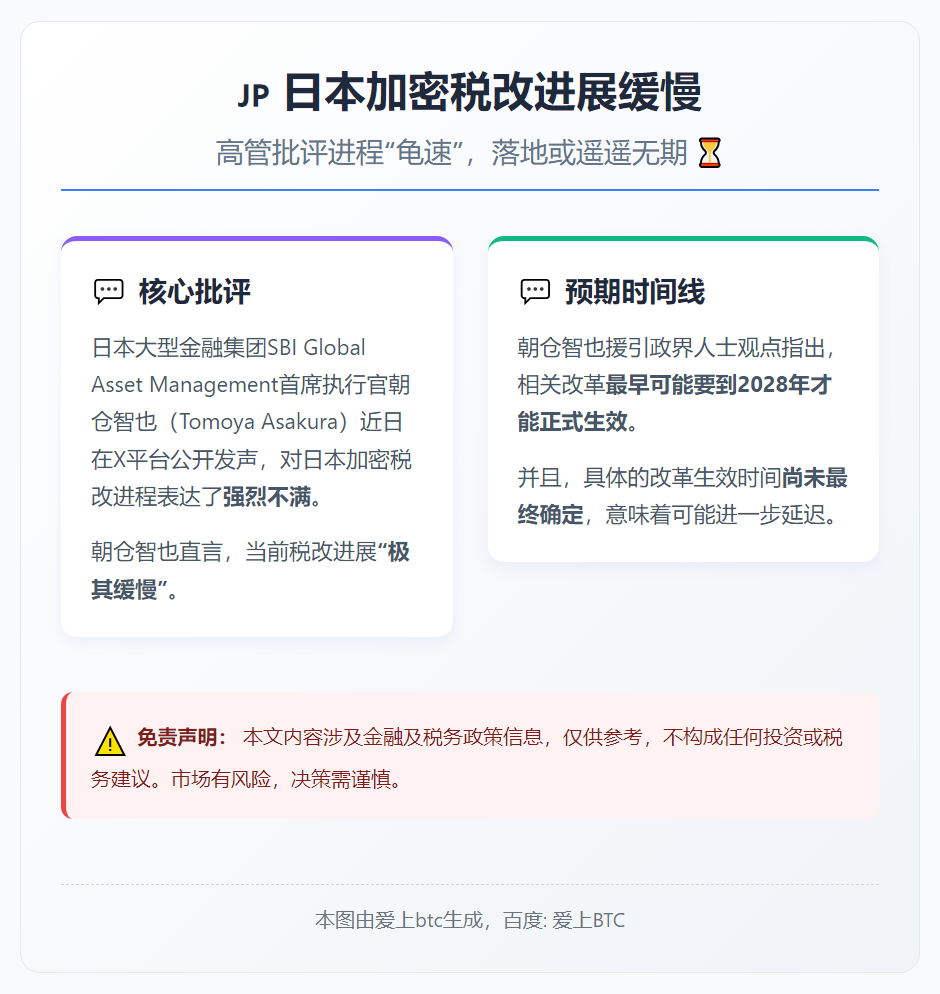 日本加密税改进展缓慢 或2028年生效