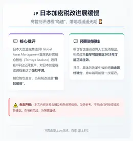 日本加密税改进展缓慢 或2028年生效