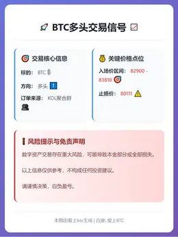 2025-12-19 03:25:27 BTC多头交易信号