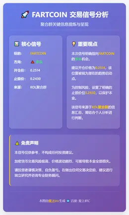2025-12-19 03:43:44 FARTCOIN多头信号