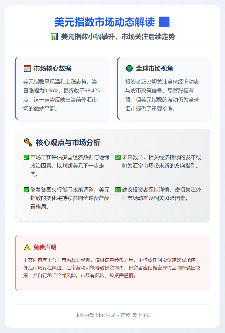 美元指数微涨0.06%