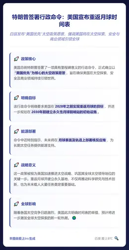 特朗普签署行政令 重申2028年登月目标
