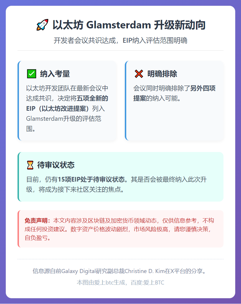 以太坊开发者考虑纳入五项新EIP至Glamsterdam升级