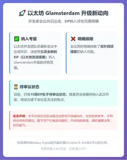 以太坊开发者考虑纳入五项新EIP至Glamsterdam升级
